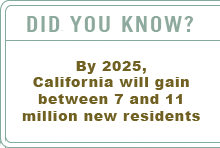 Did You Know feature item
