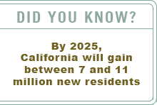 Did You Know feature item