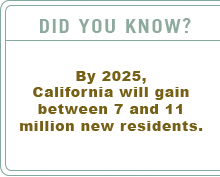 Did You Know feature item