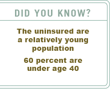 Did you know?
