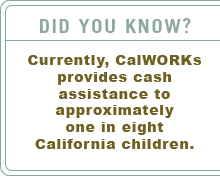 Did You Know?