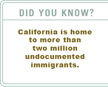 Did you know?
