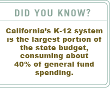 Did You Know?