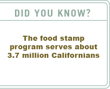 Did You Know?