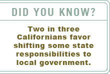 Did You Know