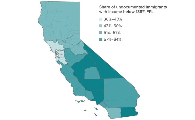 Health Coverage and Care for Undocumented Immigrants ...