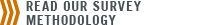 Read our survey methodology
