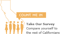 Take our survey. Compare yourself to the rest of Californians.