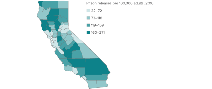 figure - Coastal counties tend to receive fewer offenders from CDCR