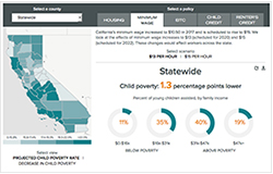 Interactive: Reducing Child Poverty in California