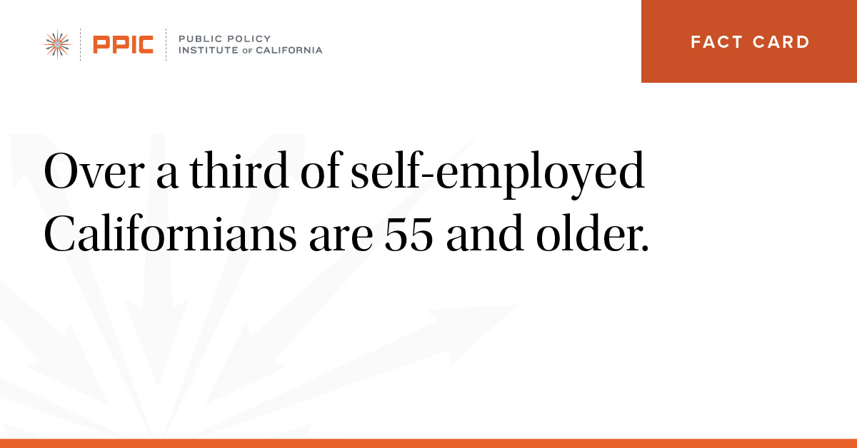 over a third of self employed californians are 55 and older