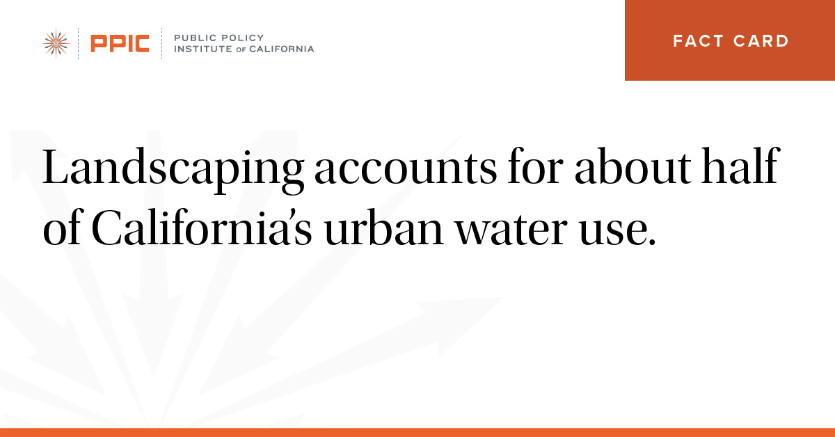 landscaping accounts for about half of california’s urban water use