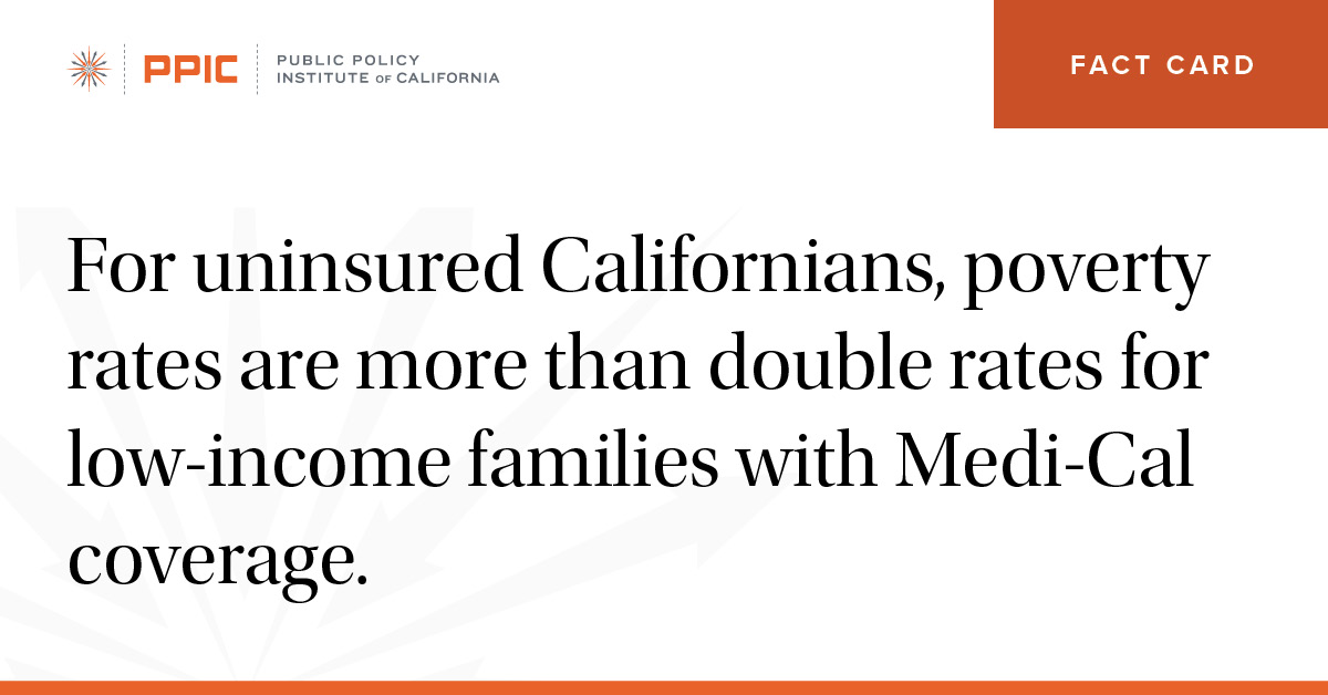 for uninsured californians, poverty rates are more than double rates for low income families with medi cal coverage