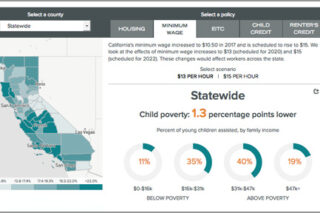 Image of Reducing Child Poverty in California