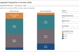 Featured image for arrests interactive