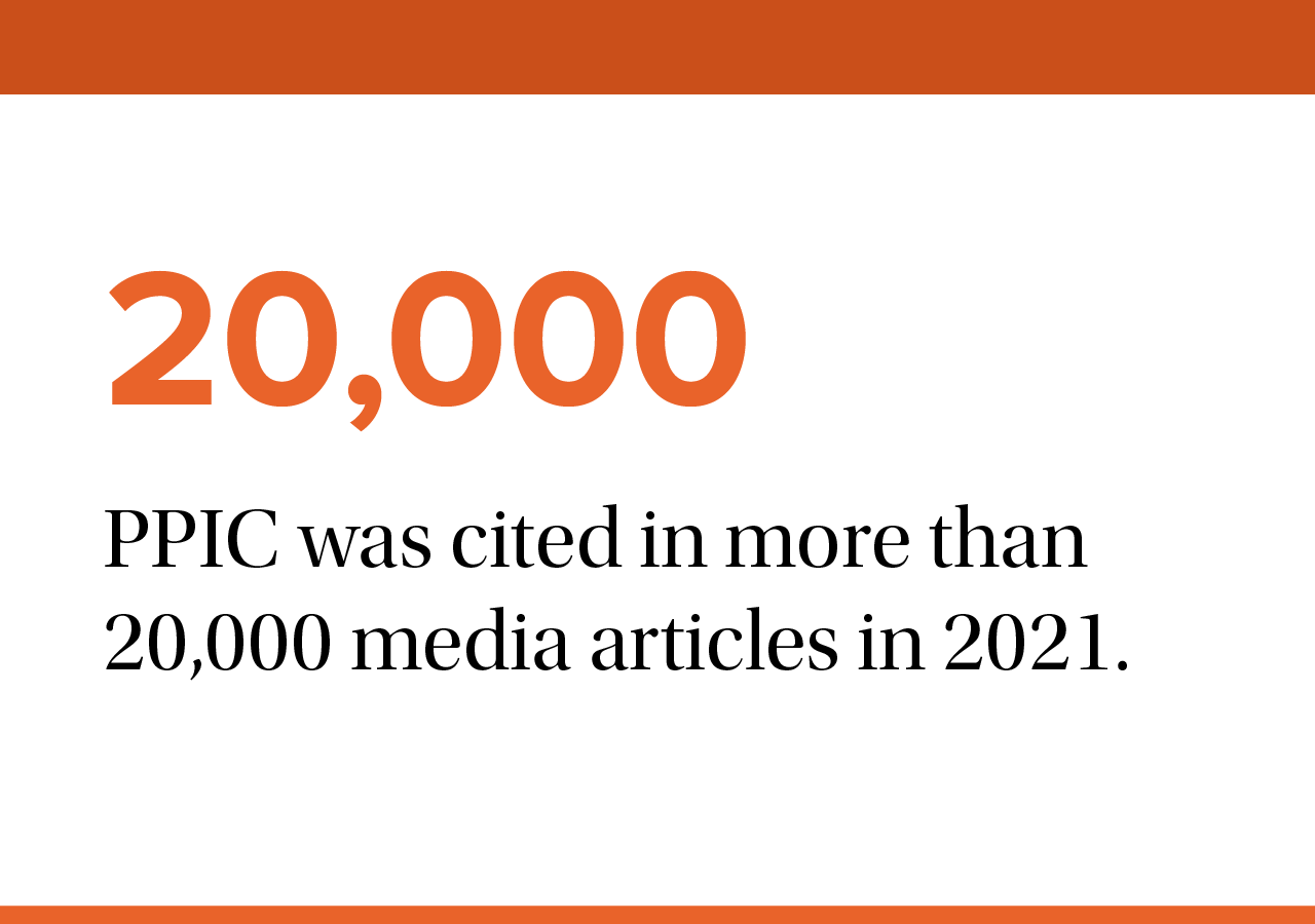 fact - PPIC was cited in over 20,000 press articles in 2021