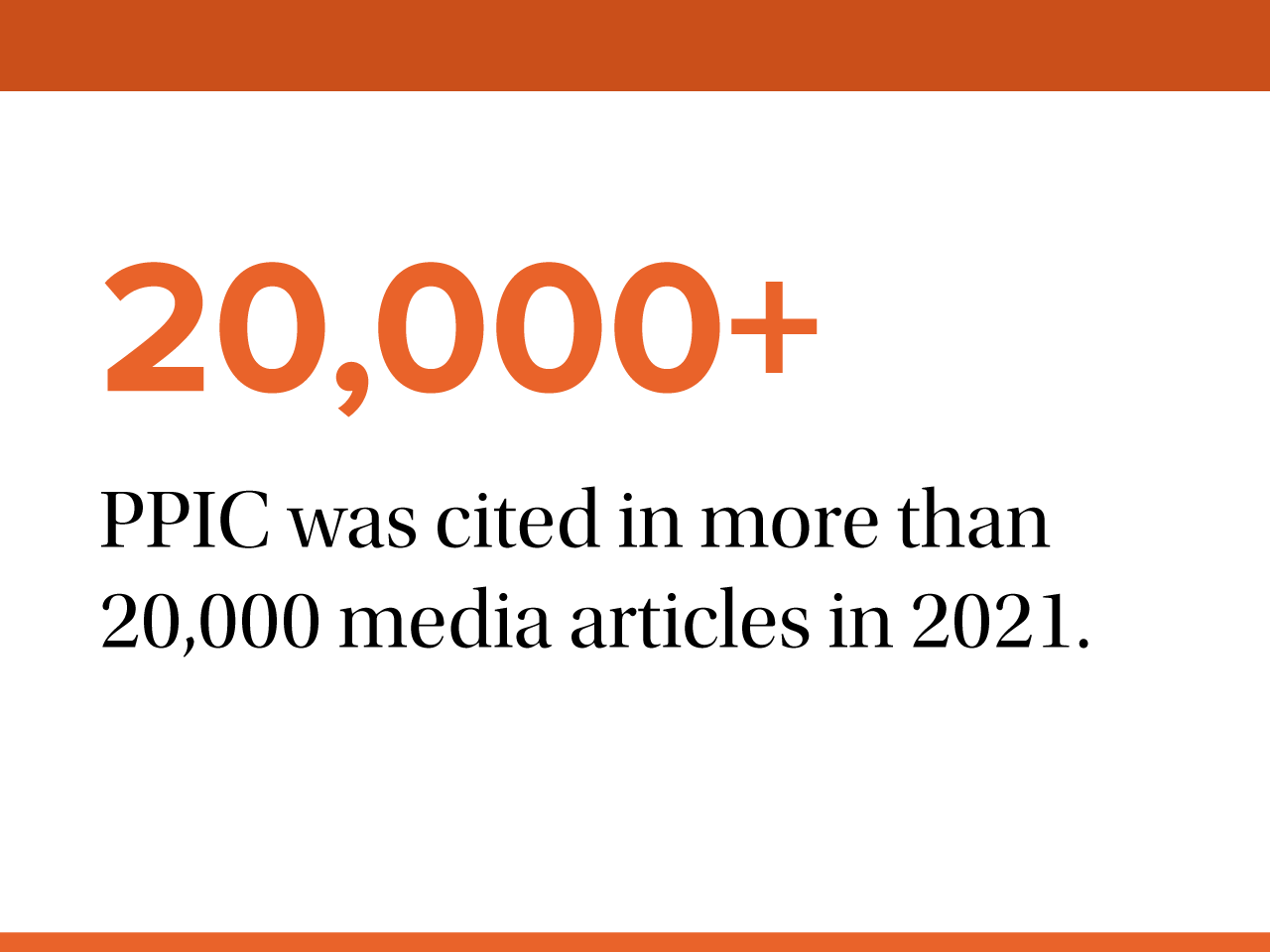 fact - PPIC event videos attracted more than 20,000 viewers.