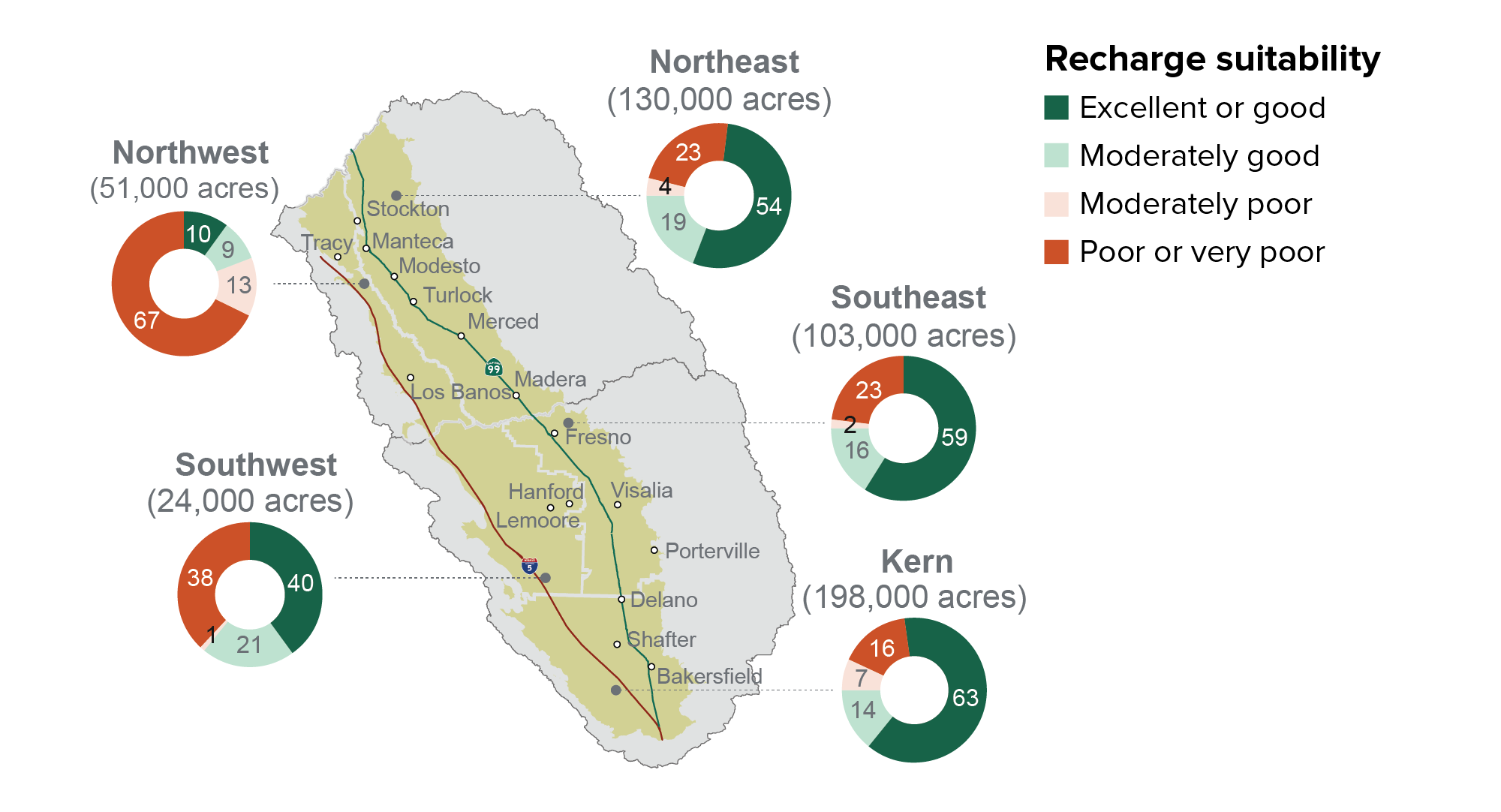 figure - Many urban areas in the valley are surrounded by lands suitable for groundwater recharge
