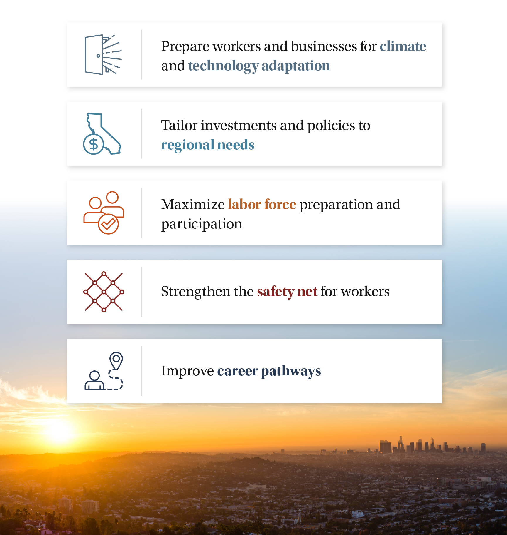 Infographic - Navigating an uncertain future