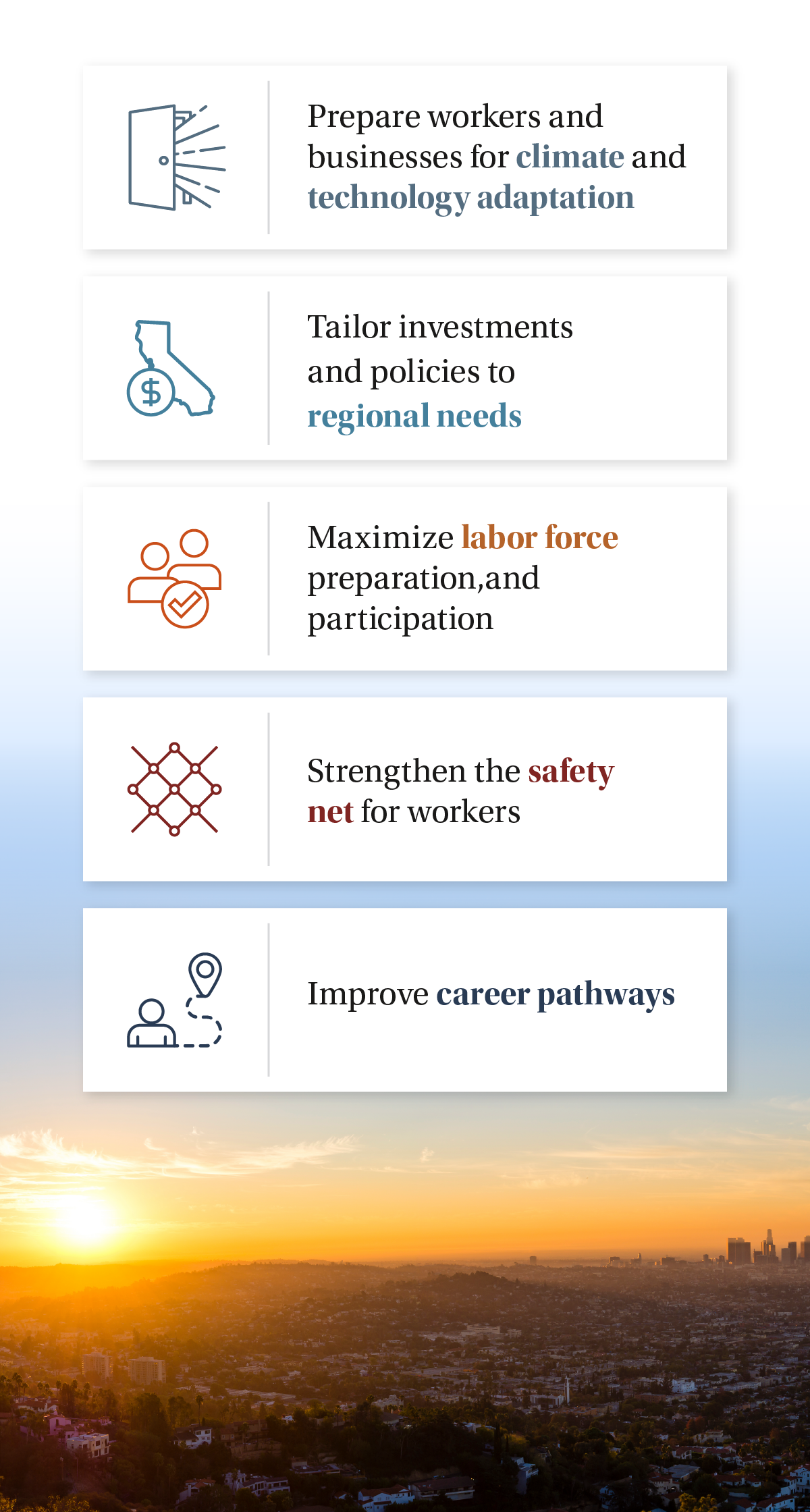 Infographic - Navigating an uncertain future