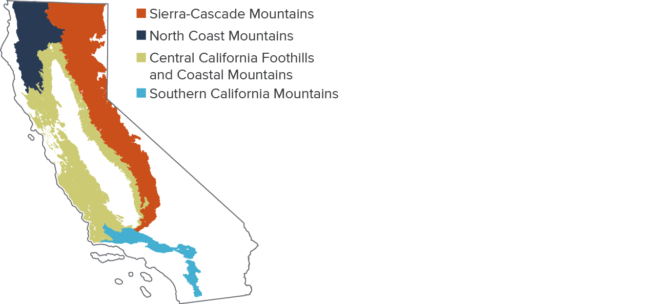 Figure 1 - California’s headwaters are distributed across the state