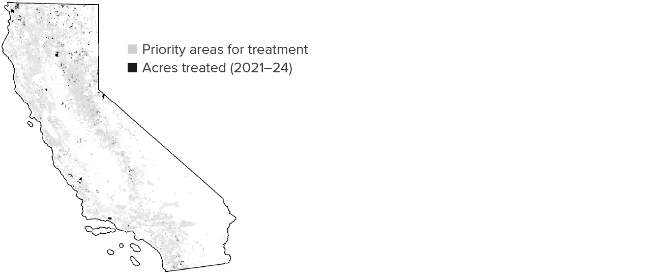 Figure 10 - Most treatment occurred in or near priority areas