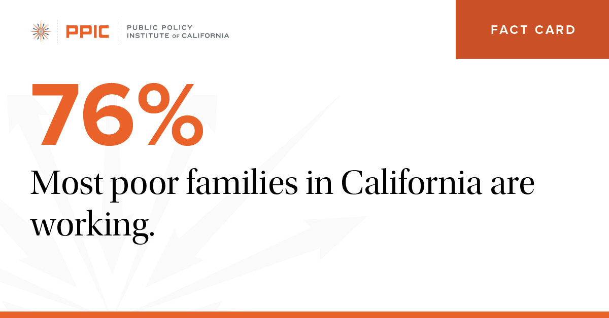most poor families in california are working