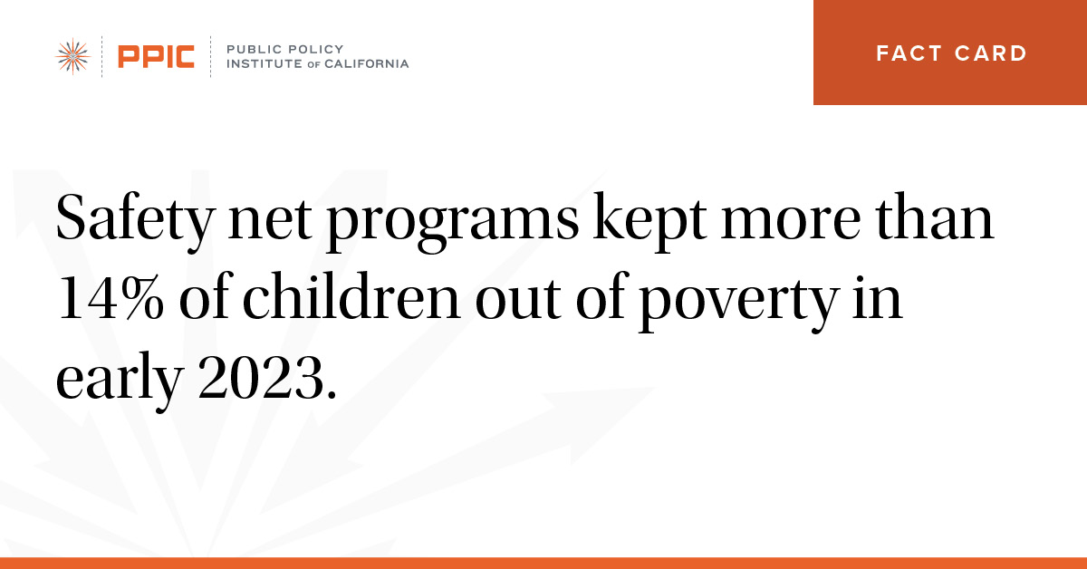 safety net programs kept more than 14% of children out of poverty in 2023