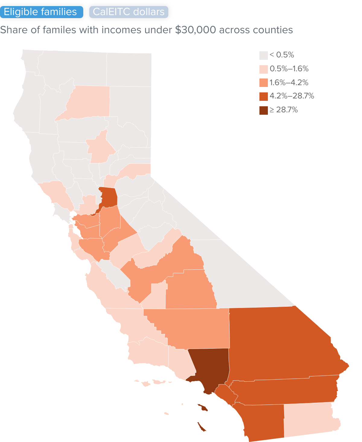 figure 4 - Shares of CalEITC dollars claimed align closely with where families with incomes under $30,000 live