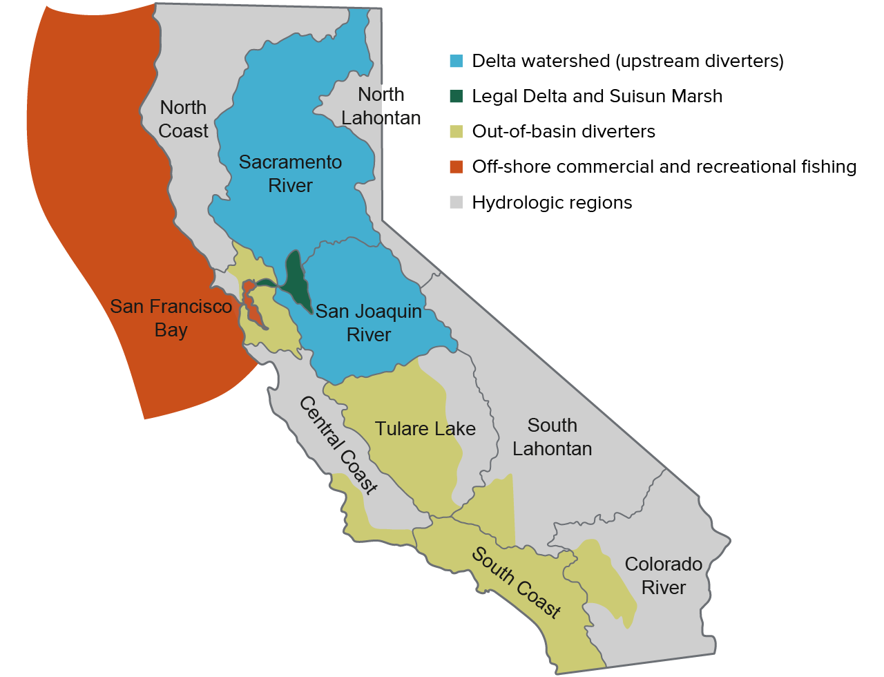 figure - Most Californians rely on resources from the Delta and its watershed