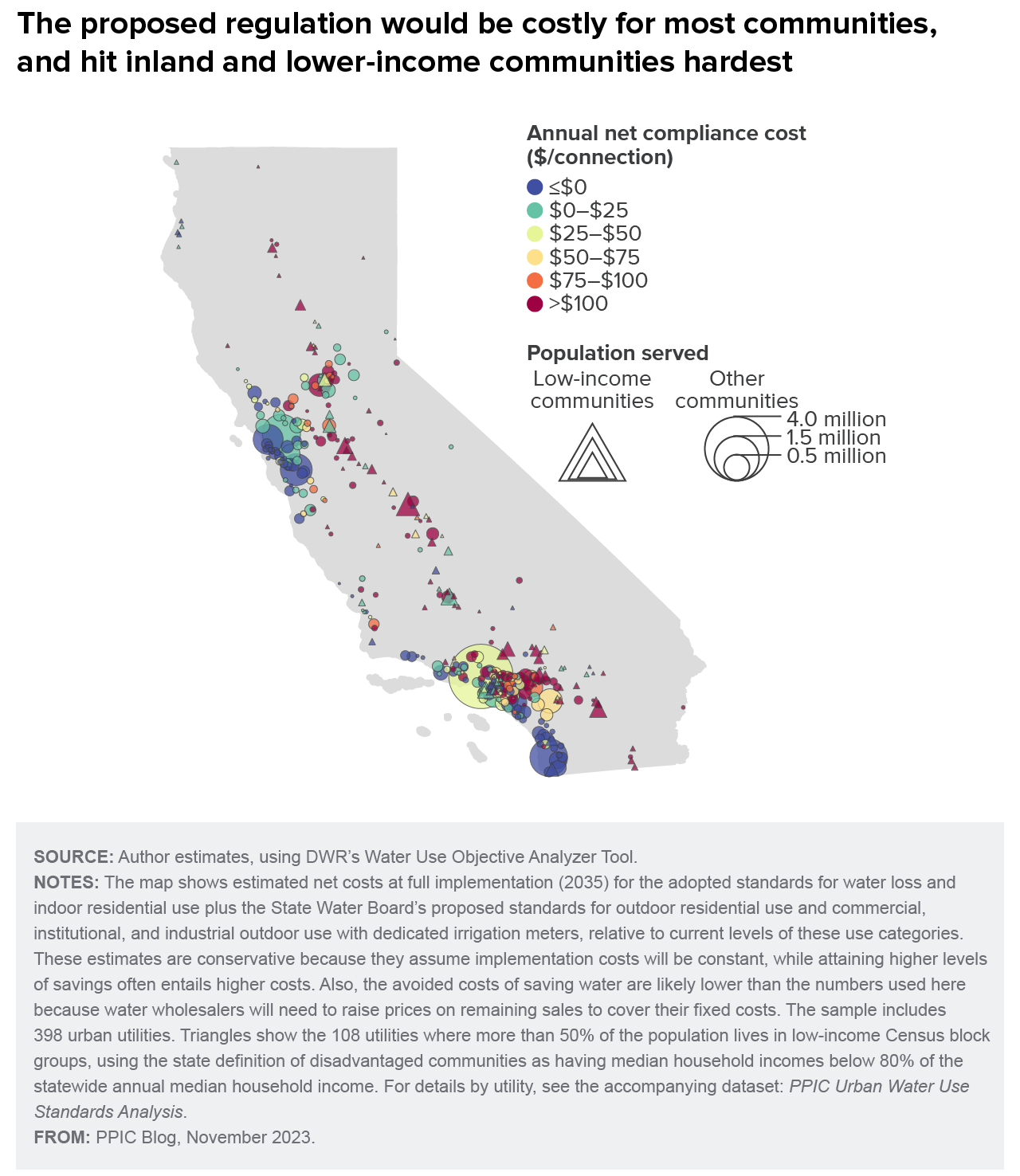 map - The proposed regulation would be costly for most communities, and hit inland and lower-income communities hardest