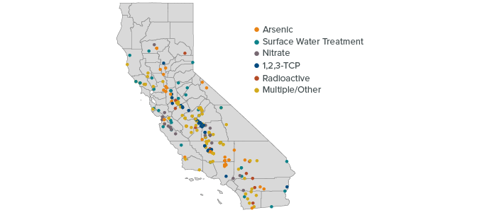 figure - Water systems that do not meet drinking water standards are found across the state