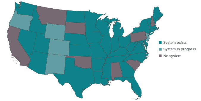 Figure 1: California lags behind other states in establishing an integrated education data system
