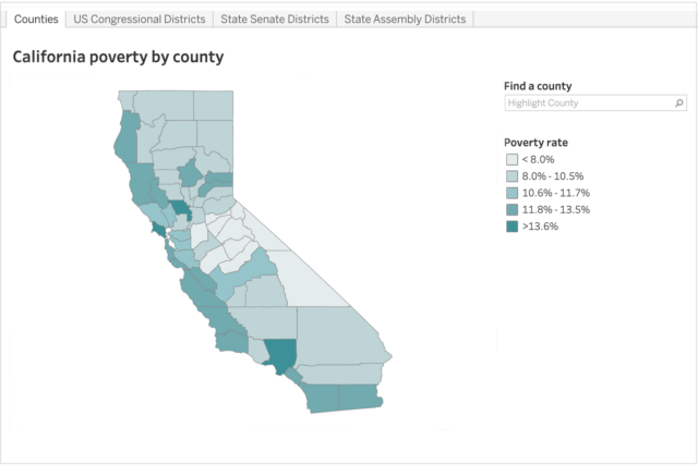 image - California Poverty by County and Legislative District - 2022 interactive
