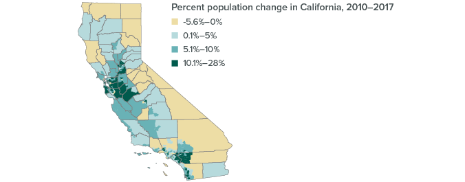 figure - The 2020 Census Will Realign Political Representation Based on Areas of Population Growth