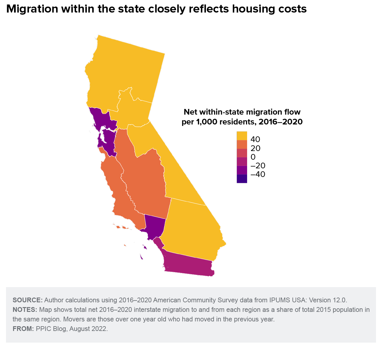 figure - Migration within the state closely reflects housing costs