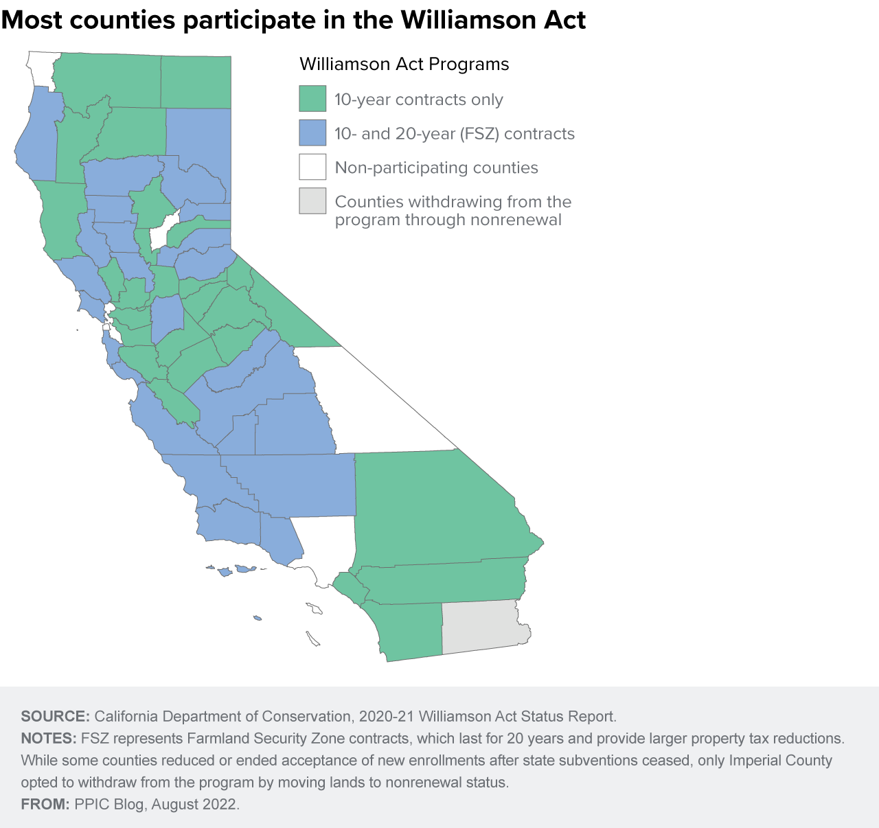 figure - Most counties participate in the Williamson Act