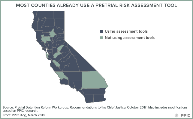 figure - Most Counties Already Use a Pretrial Risk Assessment Tool