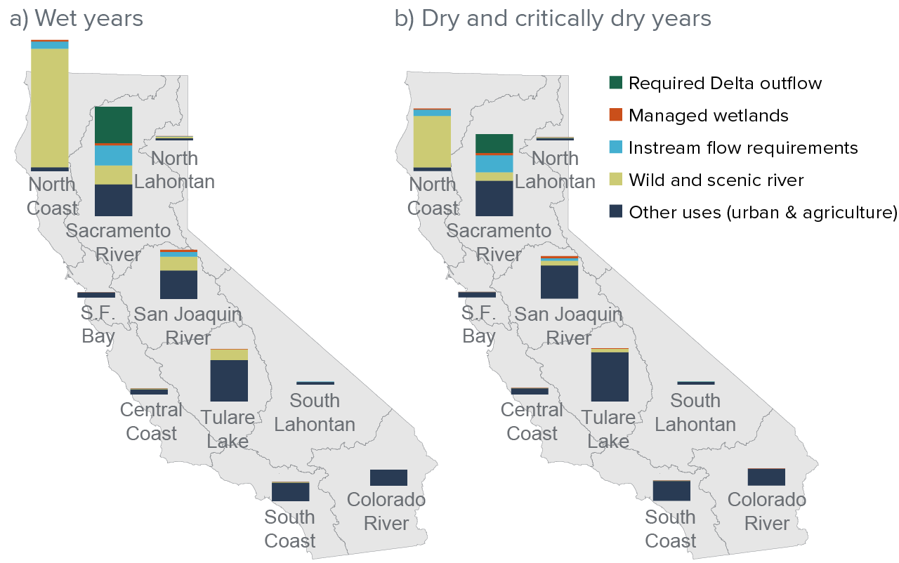 figure - Environmental water use is highest in northern California, and in wet years
